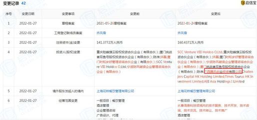 騰訊入局馬記永蘭州牛肉面，揭秘紅杉10億估值背后資本布局與個人衛生用品銷售